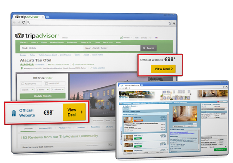 Reservations are the same as your hotel website bookings, which means you remain in control